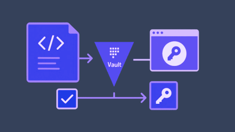 Case Study: Securing CI/CD Pipelines with Vault Integration